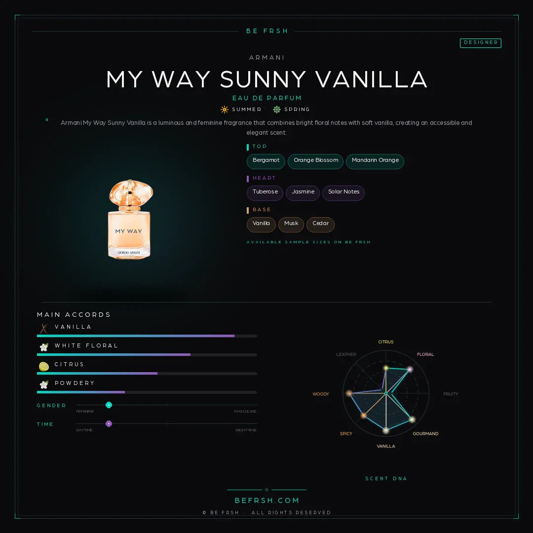 Armani My Way Sunny Vanilla - Be Frsh - Tuoksunäyte