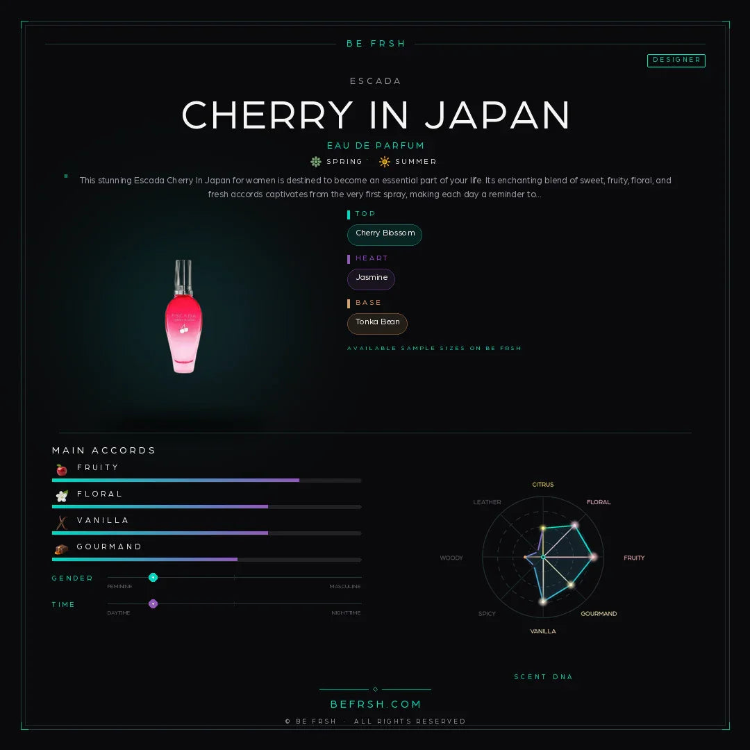 Escada Cherry In Japan - Be Frsh - Tuoksunäyte