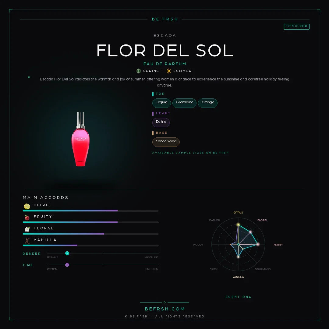 Escada Flor Del Sol - Be Frsh - Tuoksunäyte