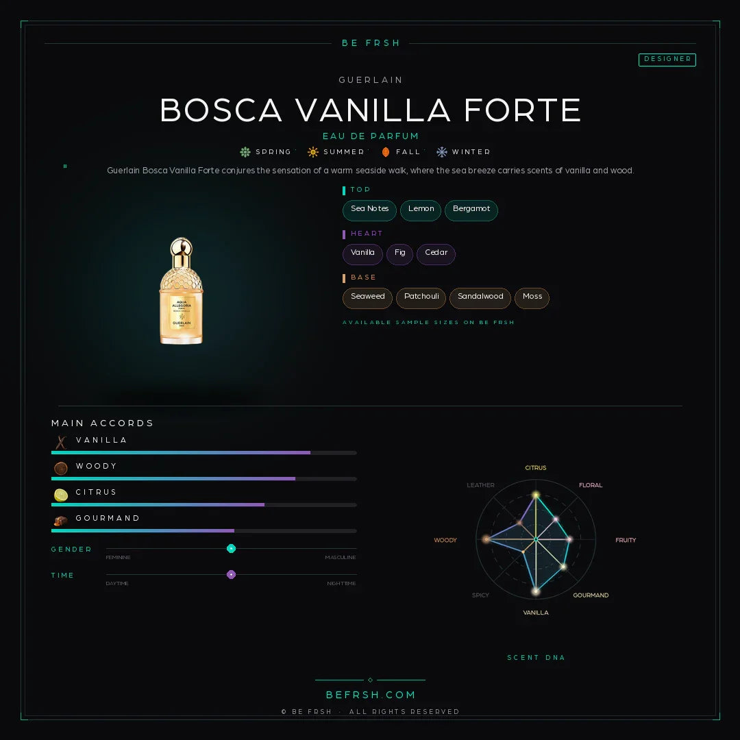 Guerlain Bosca Vanilla Forte - Be Frsh - Tuoksunäyte