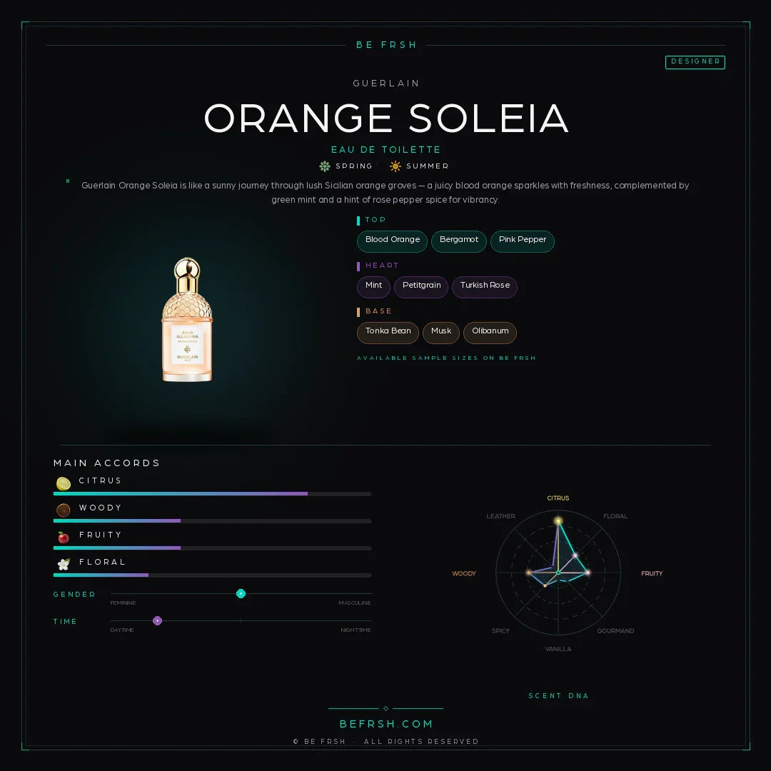 Guerlain Orange Soleia - Be Frsh - Tuoksunäyte