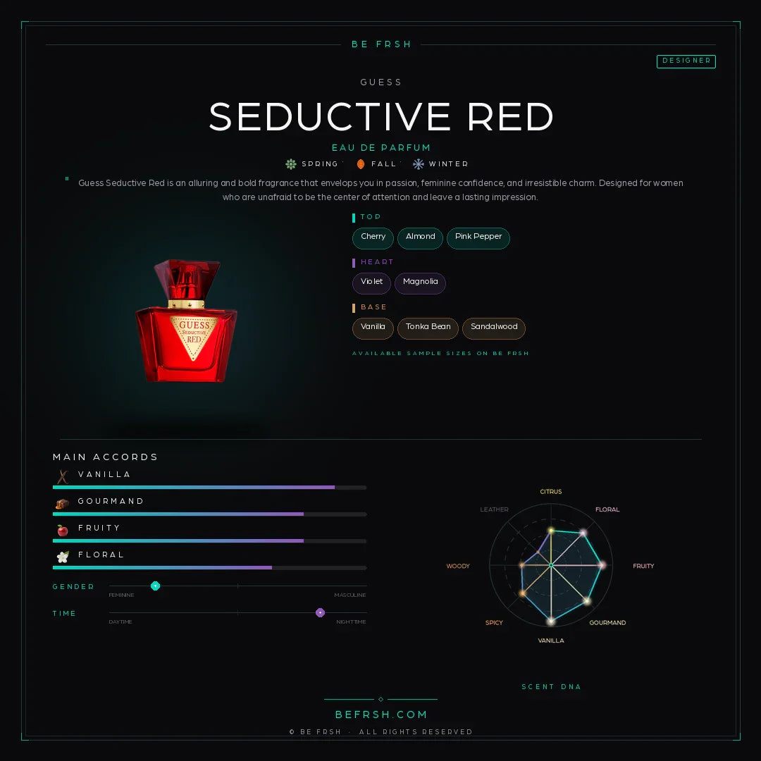 Guess Seductive Red - Be Frsh - Tuoksunäyte