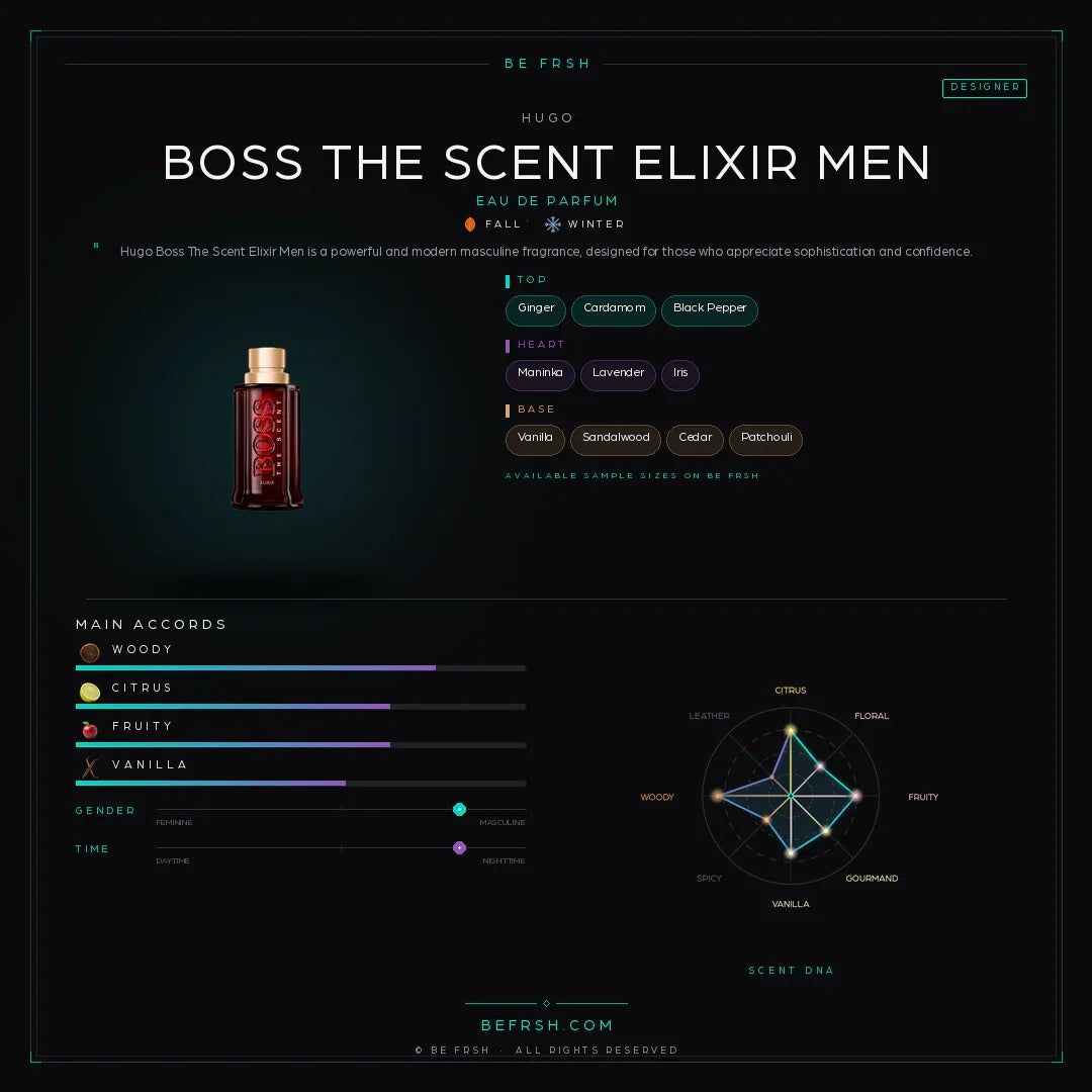 Hugo Boss The Scent Elixir Men - Be Frsh - Tuoksunäyte