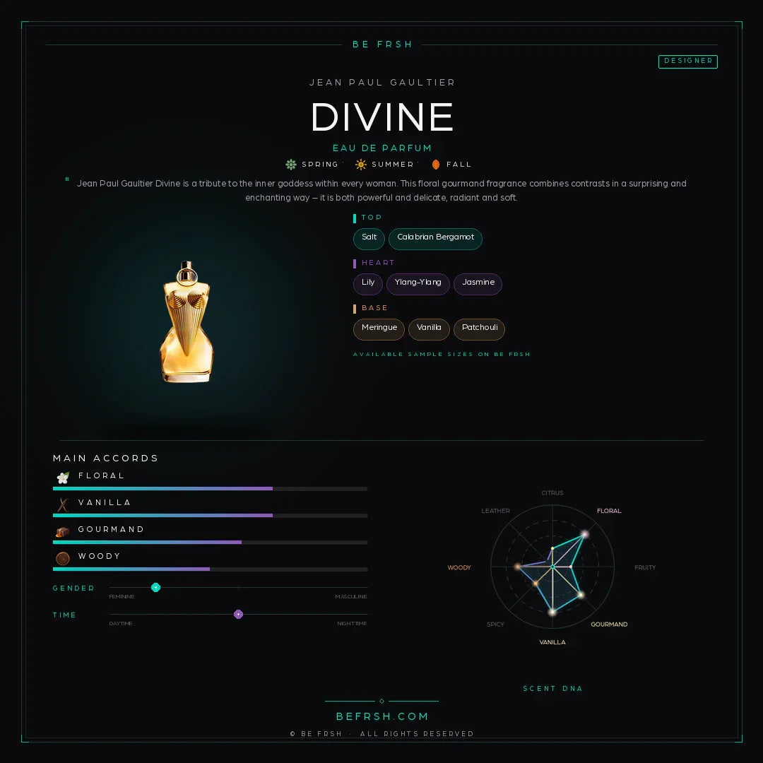 Jean Paul Gaultier Divine - Be Frsh - Tuoksunäyte