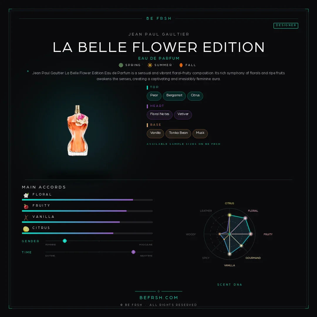Jean Paul Gaultier La Belle Flower Edition - Be Frsh - Tuoksunäyte