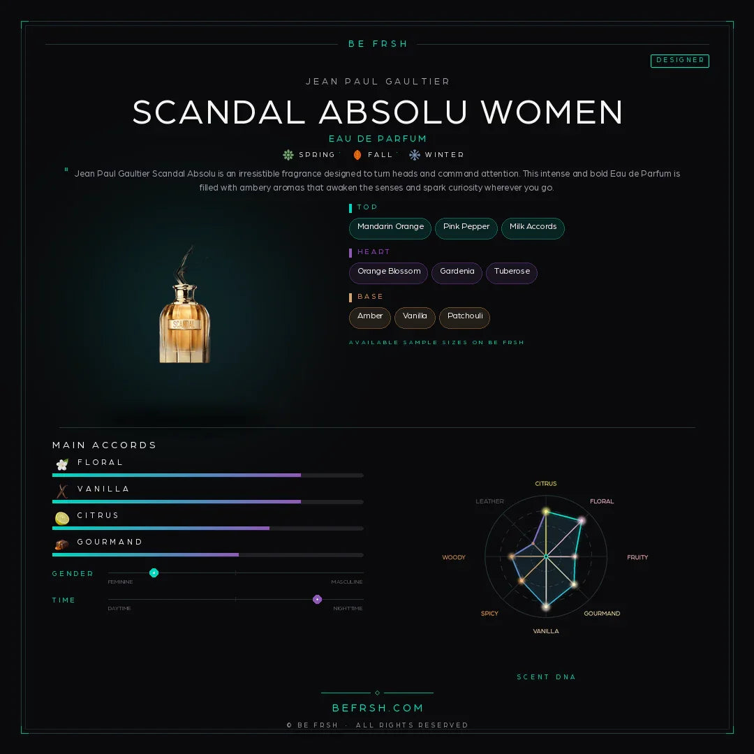 Jean Paul Gaultier Scandal Absolu Women - Be Frsh - Tuoksunäyte