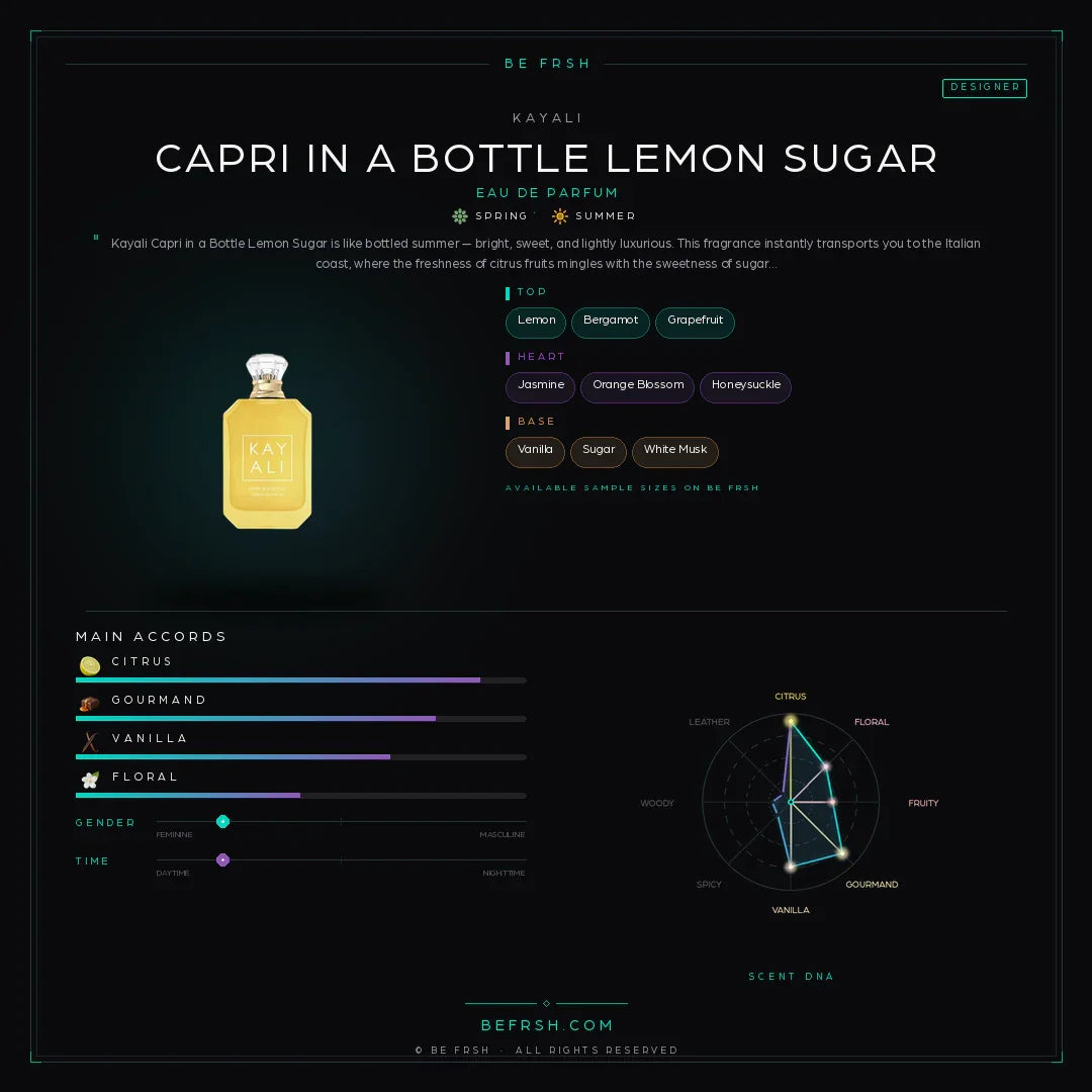Kayali Capri in a Bottle Lemon Sugar - Be Frsh - Tuoksunäyte