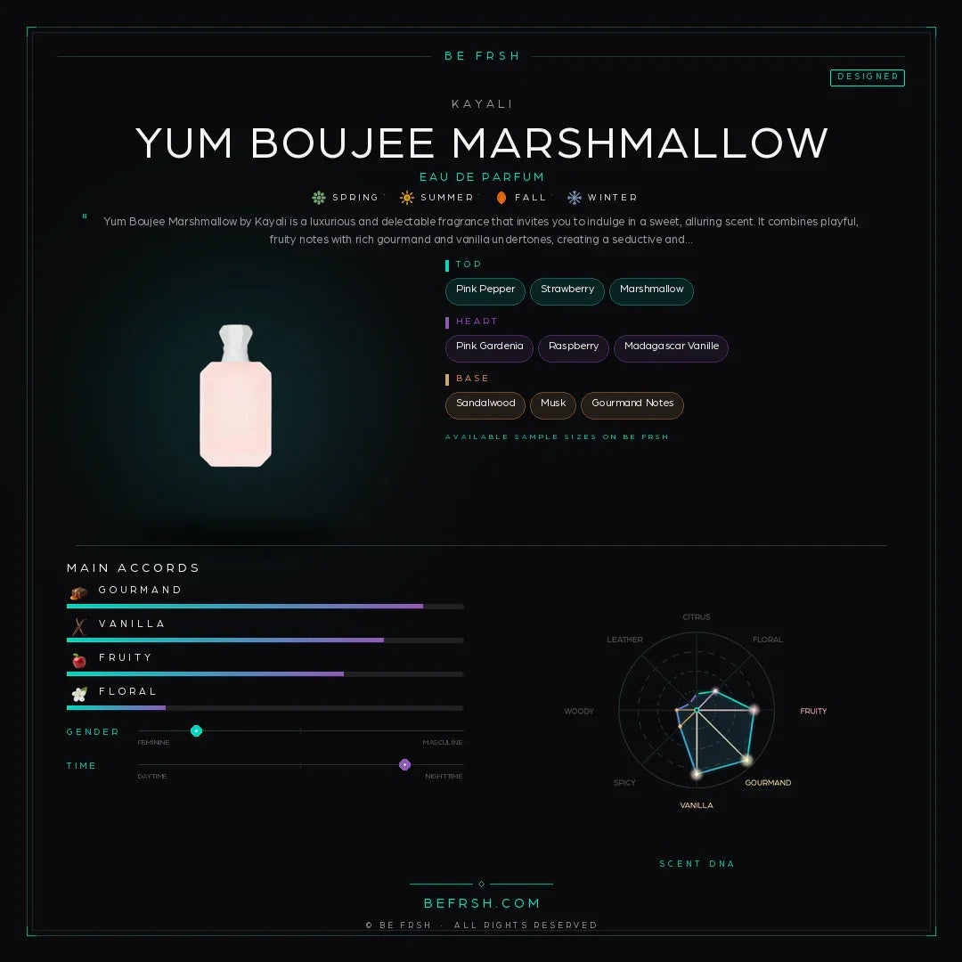 Kayali Yum Boujee Marshmallow - Be Frsh - Tuoksunäyte