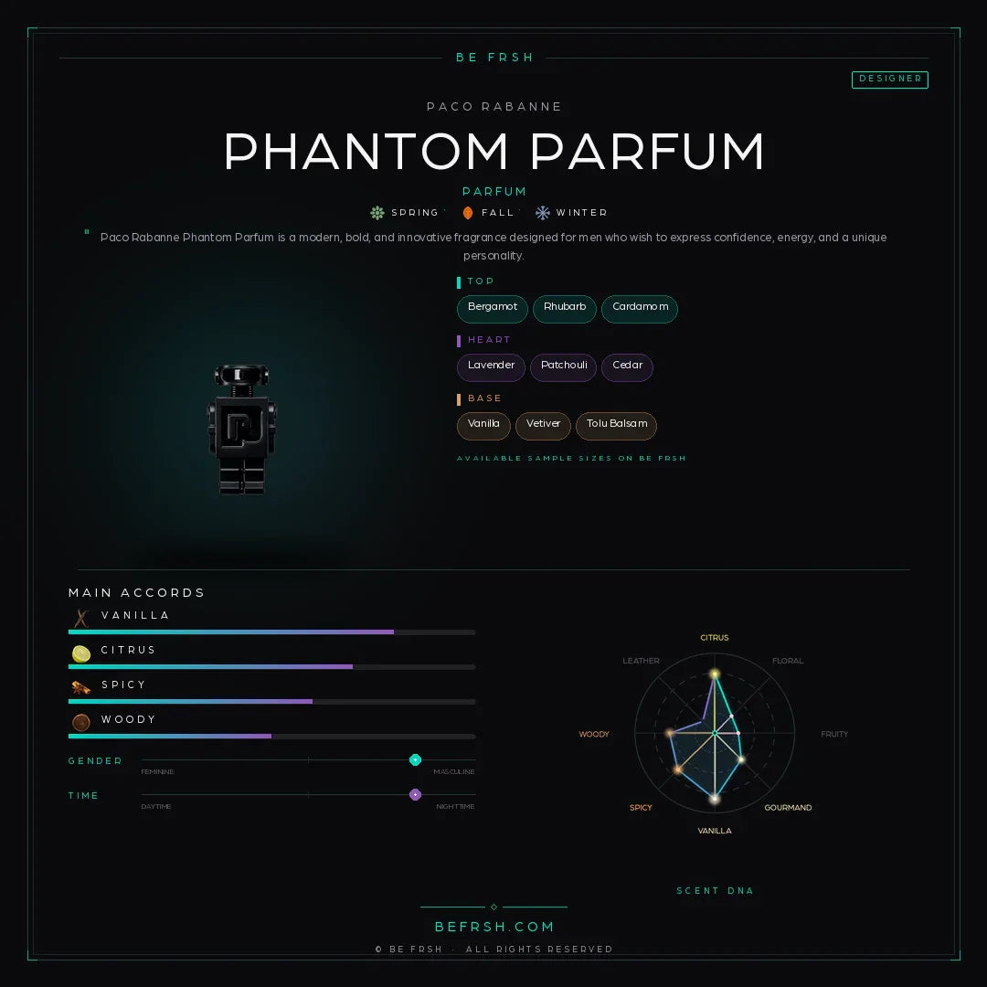 Paco Rabanne Phantom Parfum - Be Frsh - Tuoksunäyte