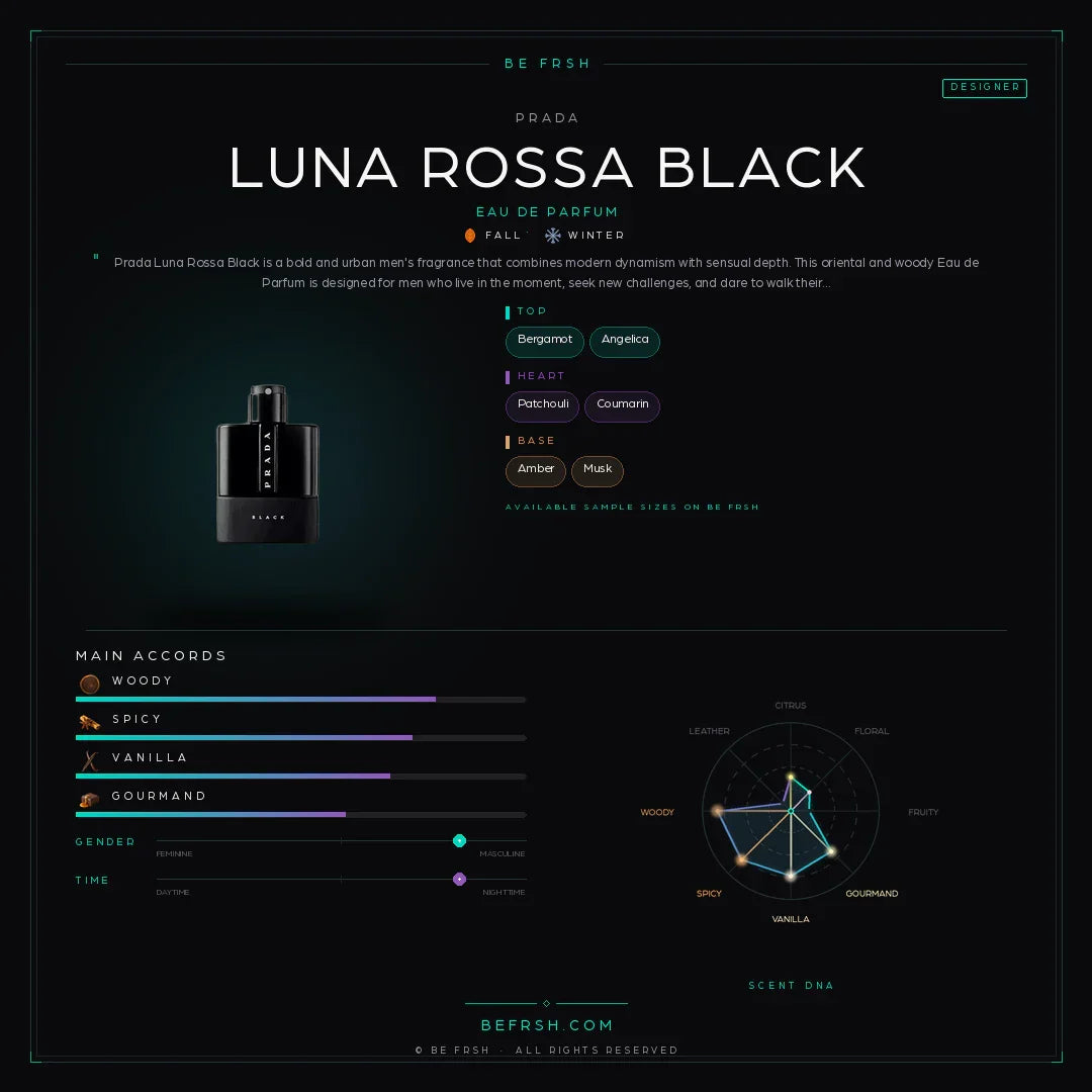 Prada Luna Rossa Black - Be Frsh - Tuoksunäyte