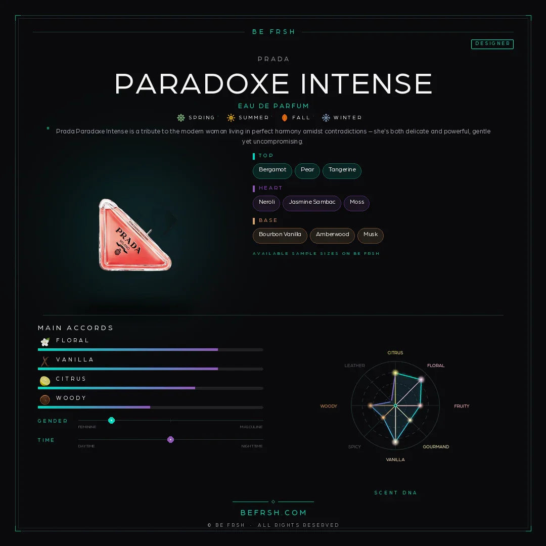Prada Paradoxe Intense - Be Frsh - Tuoksunäyte