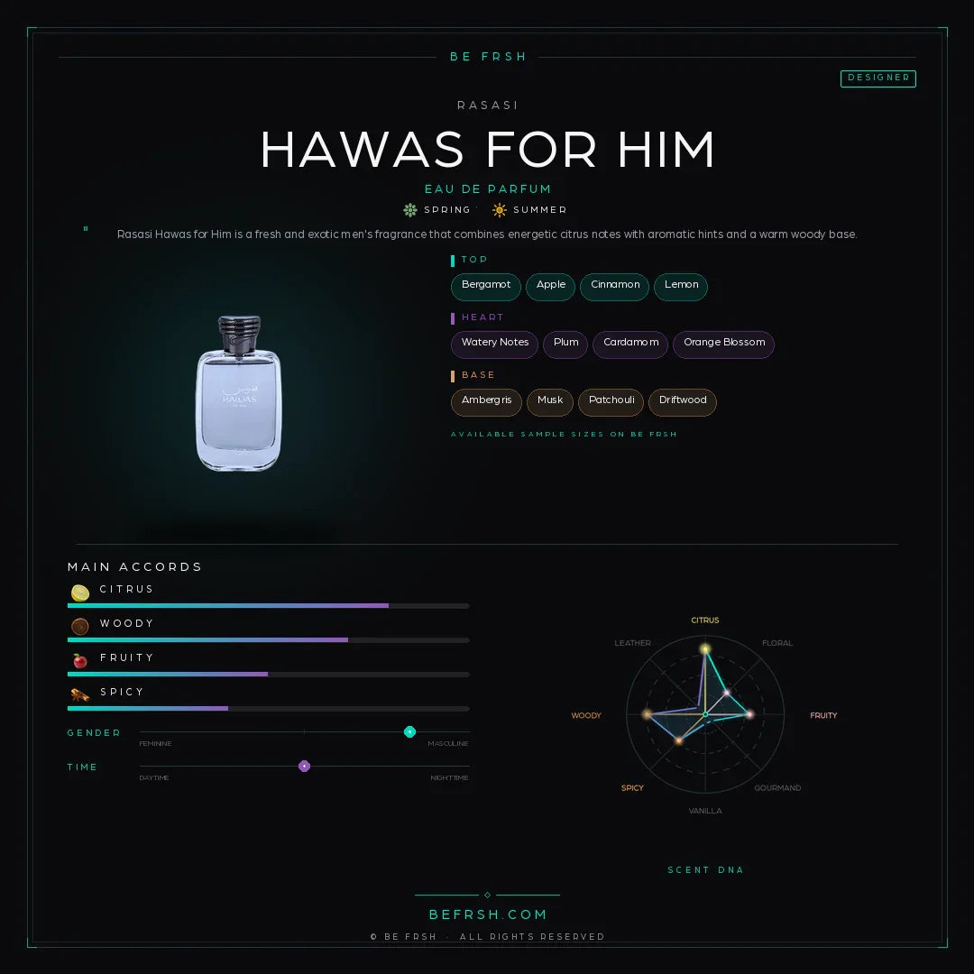 Rasasi Hawas For Him - Be Frsh - Tuoksunäyte