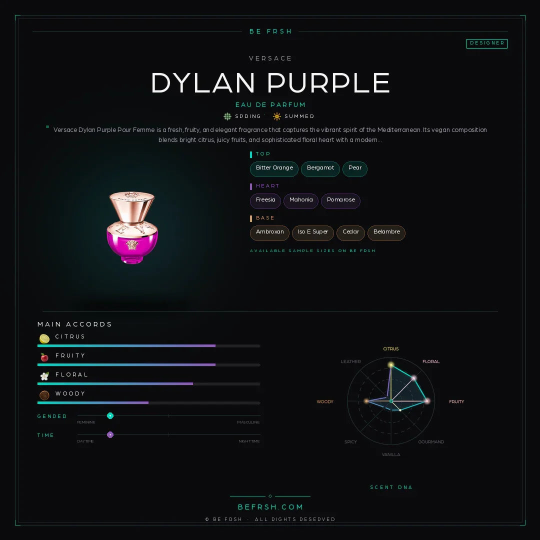 Versace Dylan Purple - Be Frsh - Tuoksunäyte
