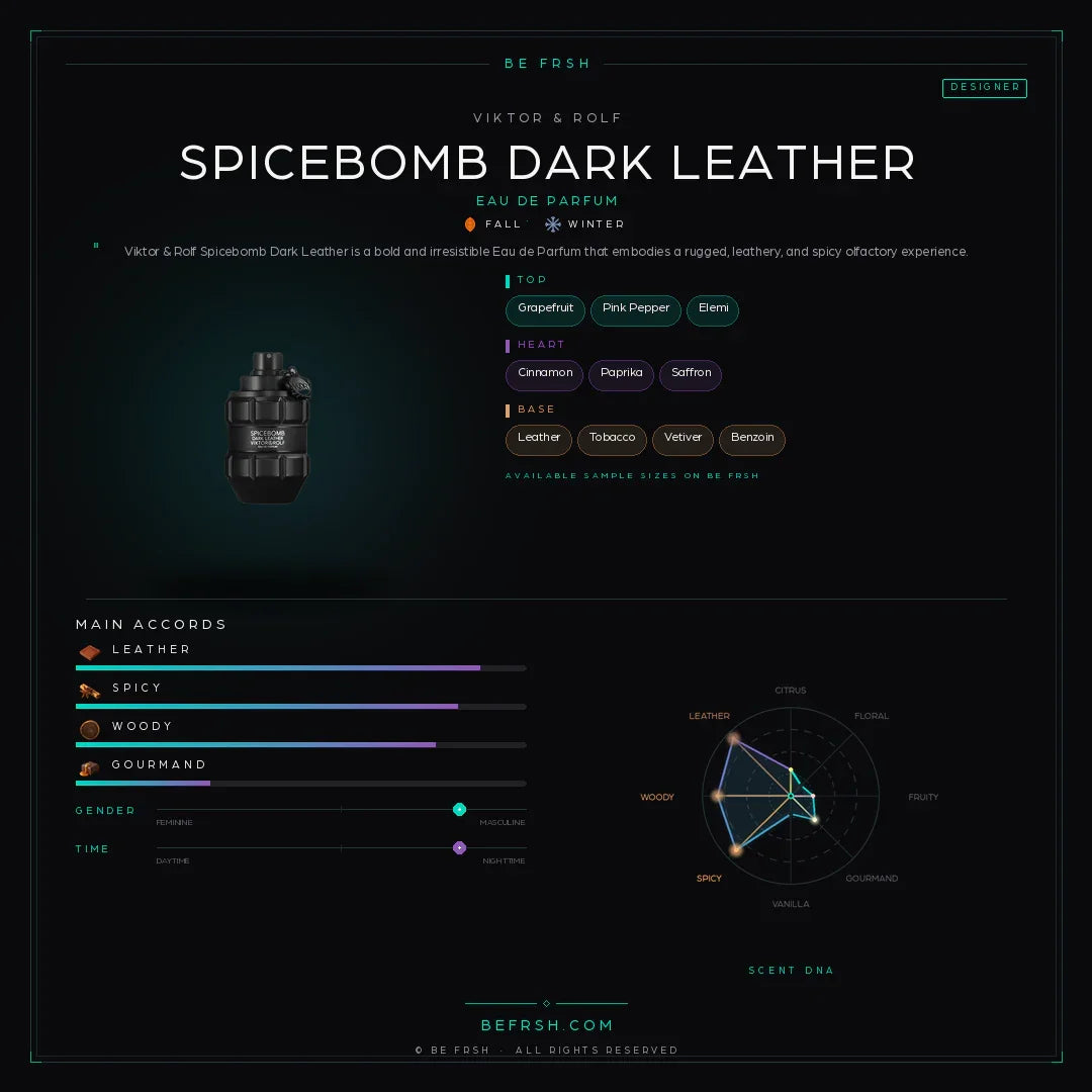 Viktor & Rolf Spicebomb Dark Leather - Be Frsh - Tuoksunäyte