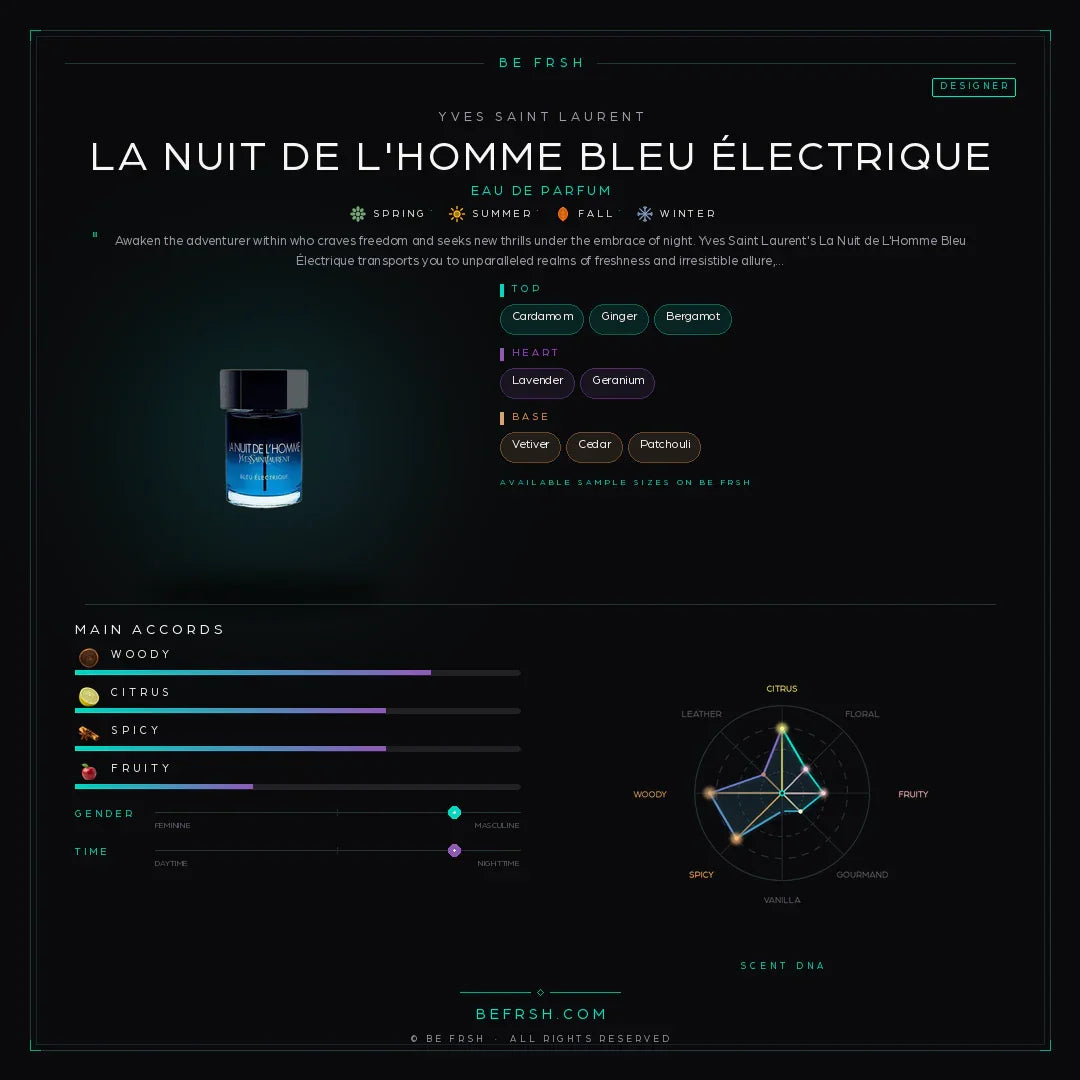 Yves Saint Laurent La Nuit de L'Homme Bleu Électrique - Be Frsh - Tuoksunäyte