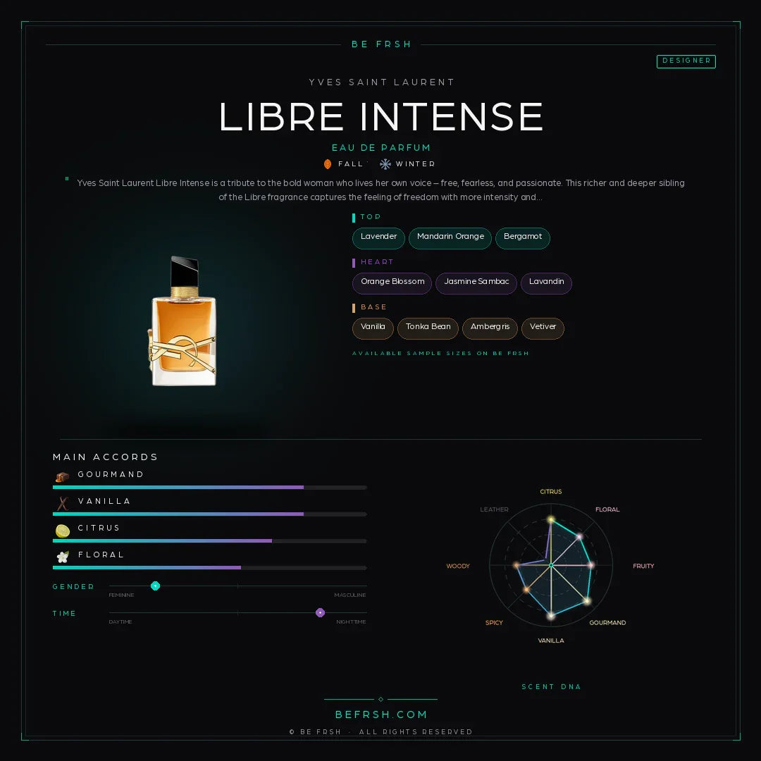 Yves Saint Laurent Libre Intense - Be Frsh - Tuoksunäyte