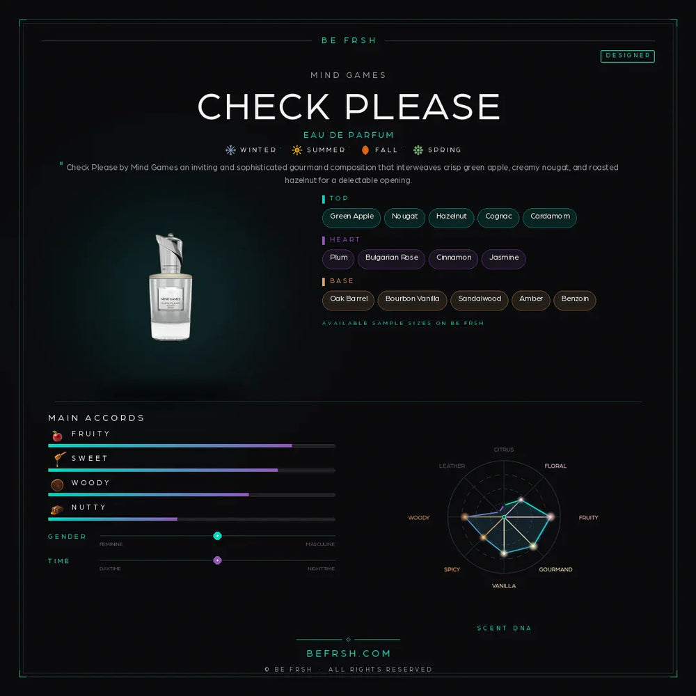 Mind Games Check Please - Be Frsh - Tuoksunäyte