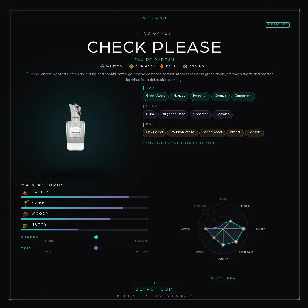 Mind Games Check Please - Be Frsh - Tuoksunäyte