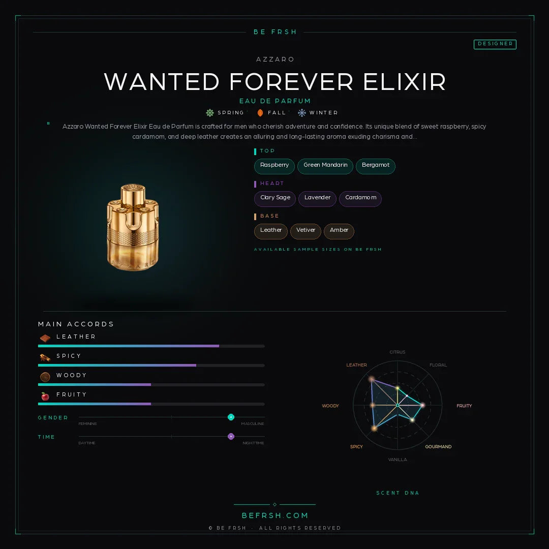 Azzaro Wanted Forever Elixir - Be Frsh - Tuoksunäyte