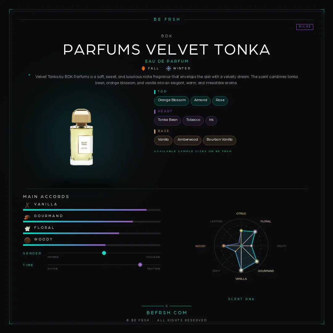 BDK Parfums Velvet Tonka - Be Frsh - Tuoksunäyte