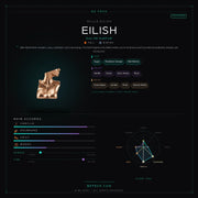 Billie Eilish Eilish - Be Frsh - Tuoksunäyte