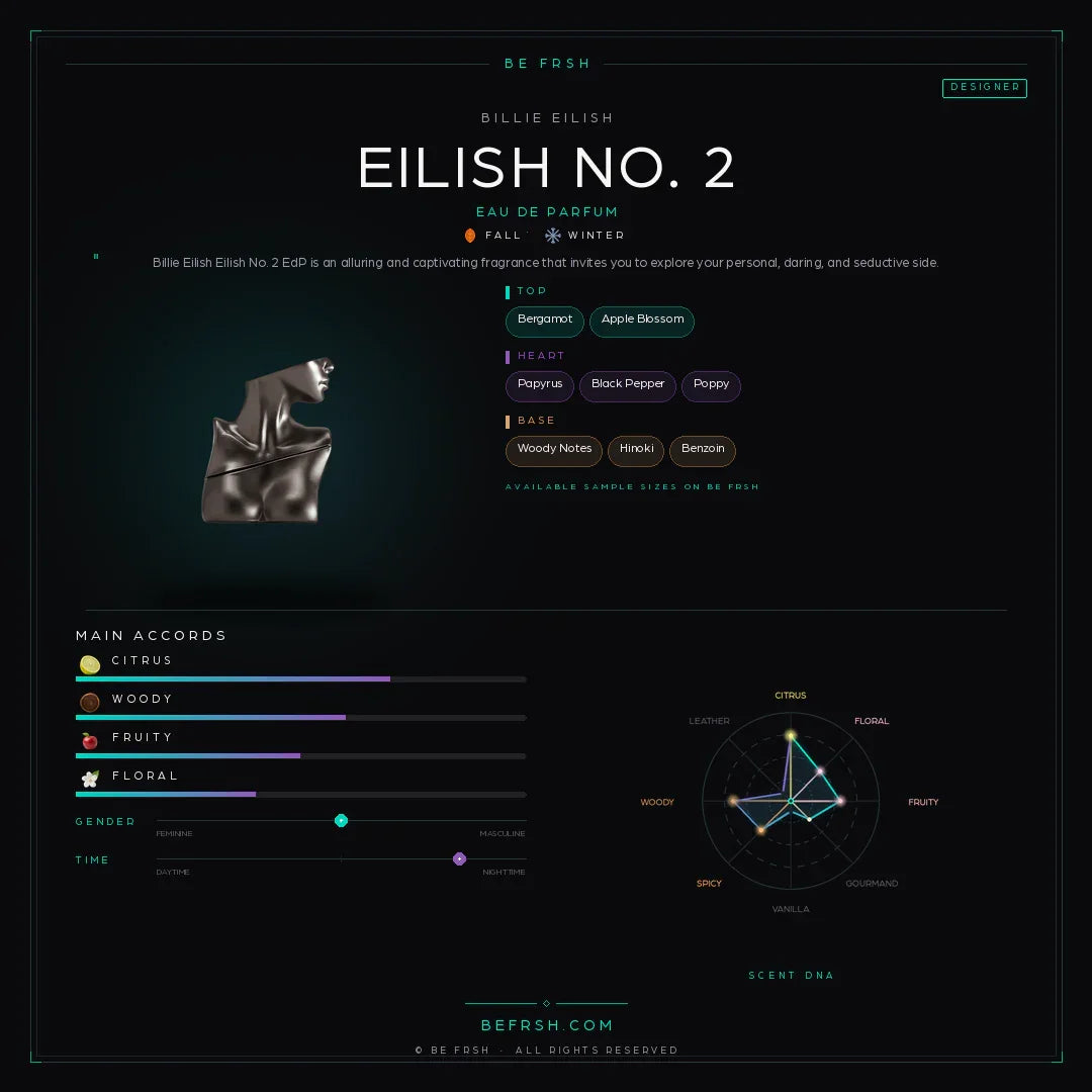Billie Eilish Eilish No. 2 - Be Frsh - Tuoksunäyte