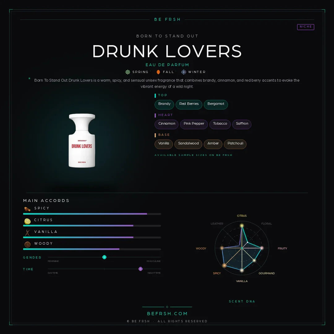 Born To Stand Out Drunk Lovers - Be Frsh - Tuoksunäyte