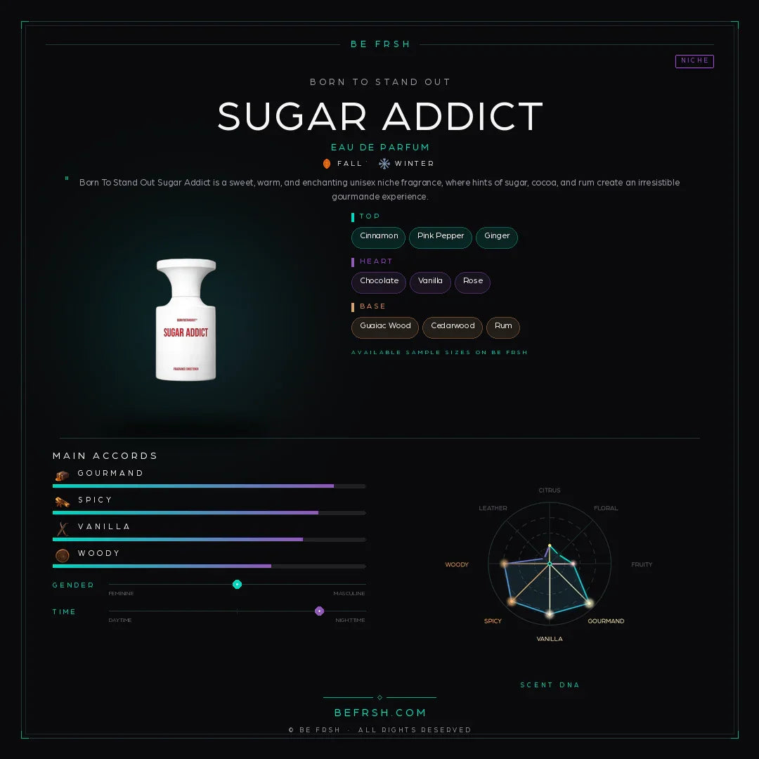 Born To Stand Out Sugar Addict - Be Frsh - Tuoksunäyte