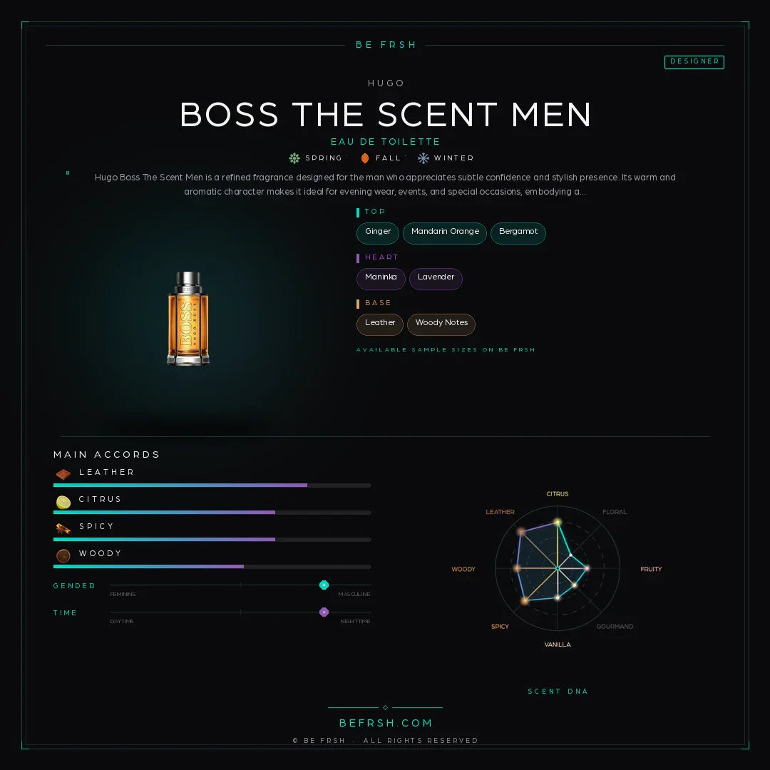 Hugo Boss The Scent Men - Be Frsh - Tuoksunäyte