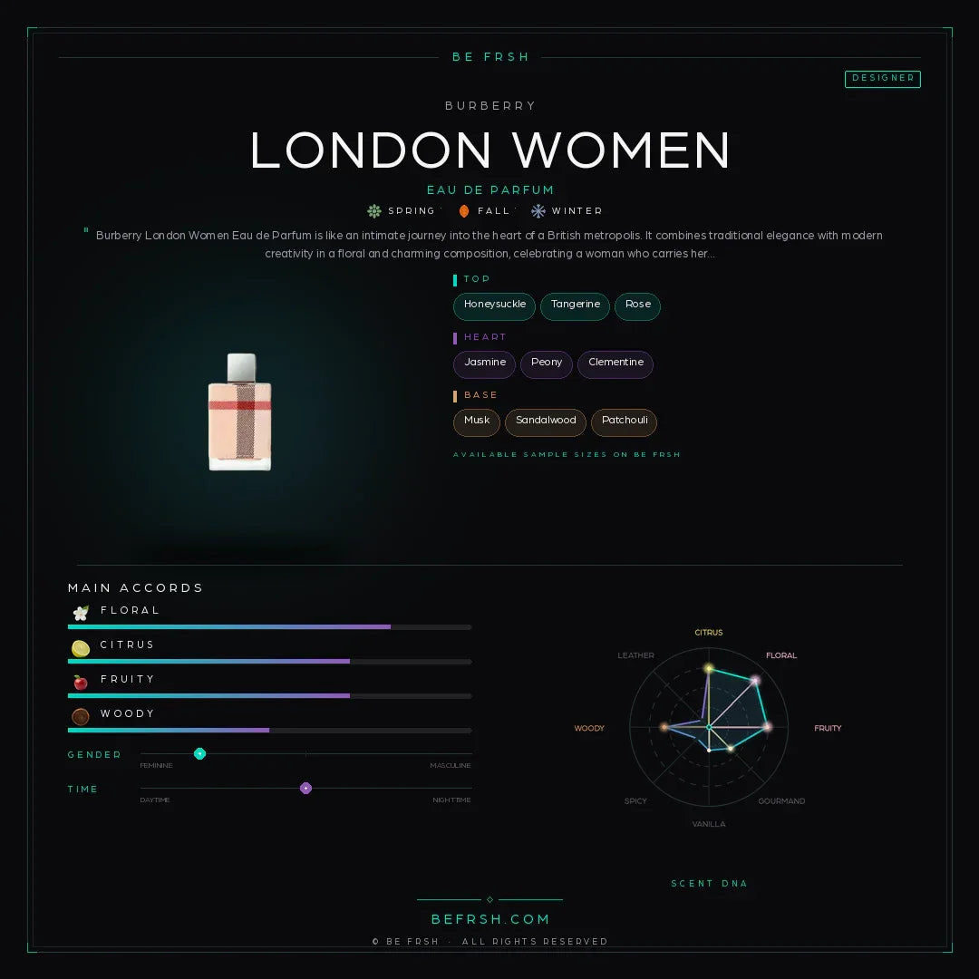 Burberry London Women - Be Frsh - Tuoksunäyte
