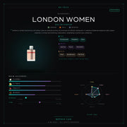 Burberry London Women - Be Frsh - Tuoksunäyte