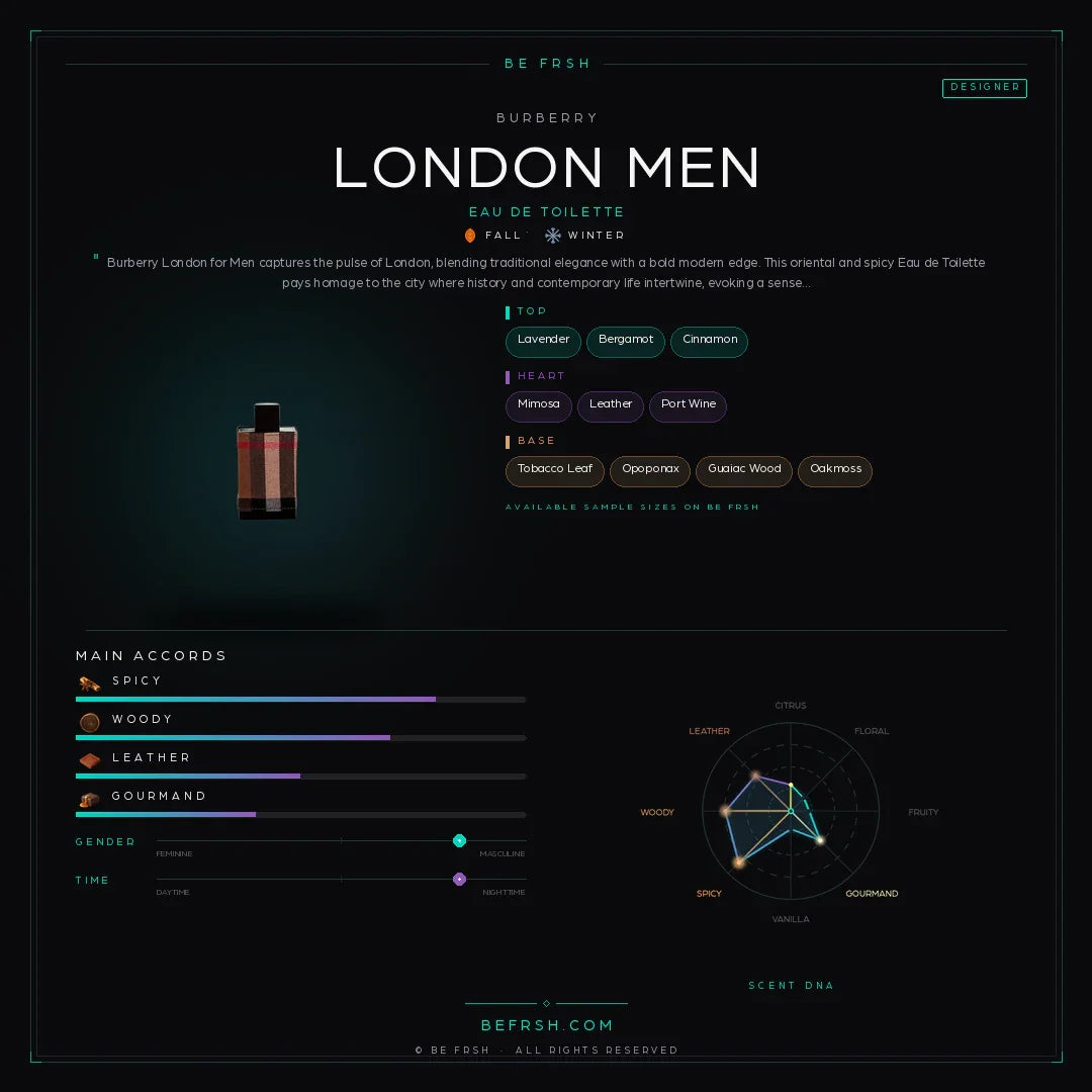 Burberry London Men - Be Frsh - Tuoksunäyte