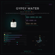 Byredo Gypsy Water - Be Frsh - Tuoksunäyte