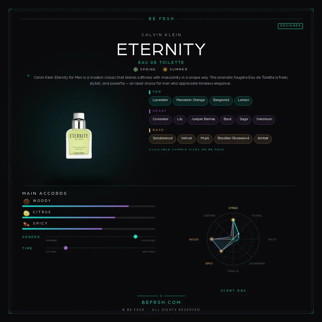 Calvin Klein Eternity - Be Frsh - Tuoksunäyte