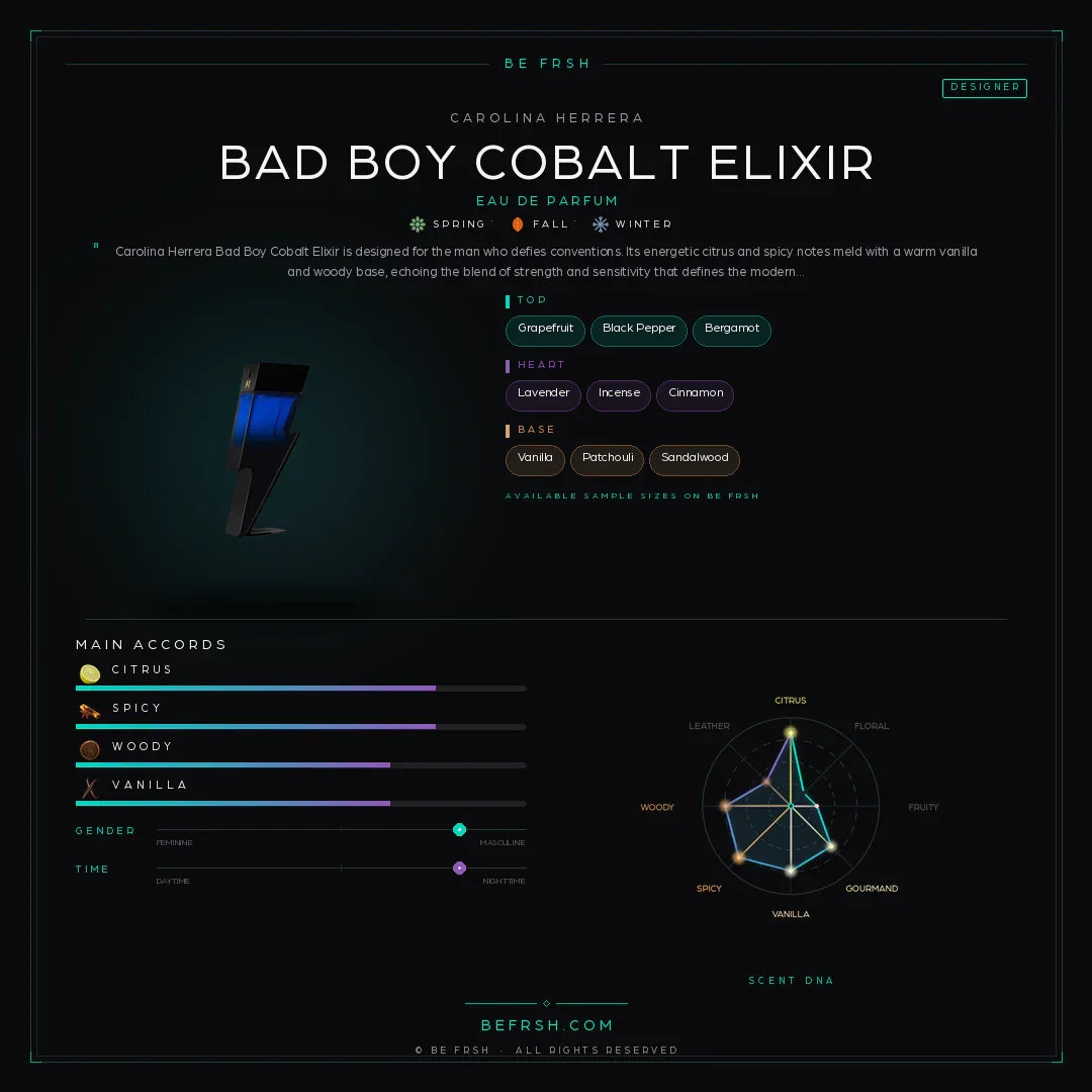 Carolina Herrera Bad Boy Cobalt Elixir - Be Frsh - Tuoksunäyte