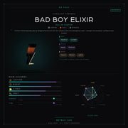 Carolina Herrera Bad Boy Elixir - Be Frsh - Tuoksunäyte