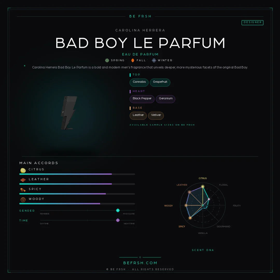 Carolina Herrera Bad Boy Le Parfum - Be Frsh - Tuoksunäyte