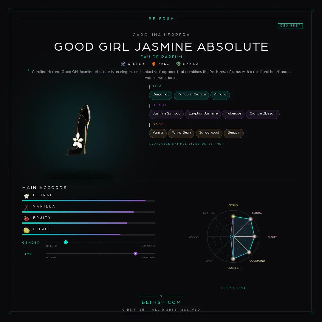 Carolina Herrera Good Girl Jasmine Absolute - Be Frsh - Tuoksunäyte