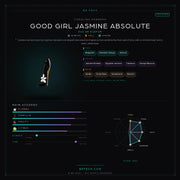 Carolina Herrera Good Girl Jasmine Absolute - Be Frsh - Tuoksunäyte