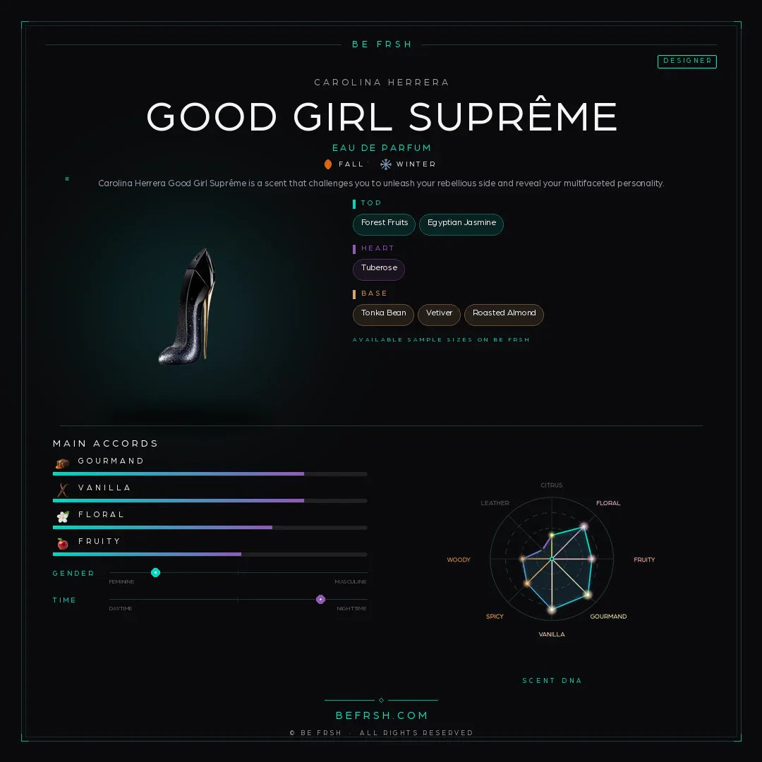 Carolina Herrera Good Girl Suprême - Be Frsh - Tuoksunäyte