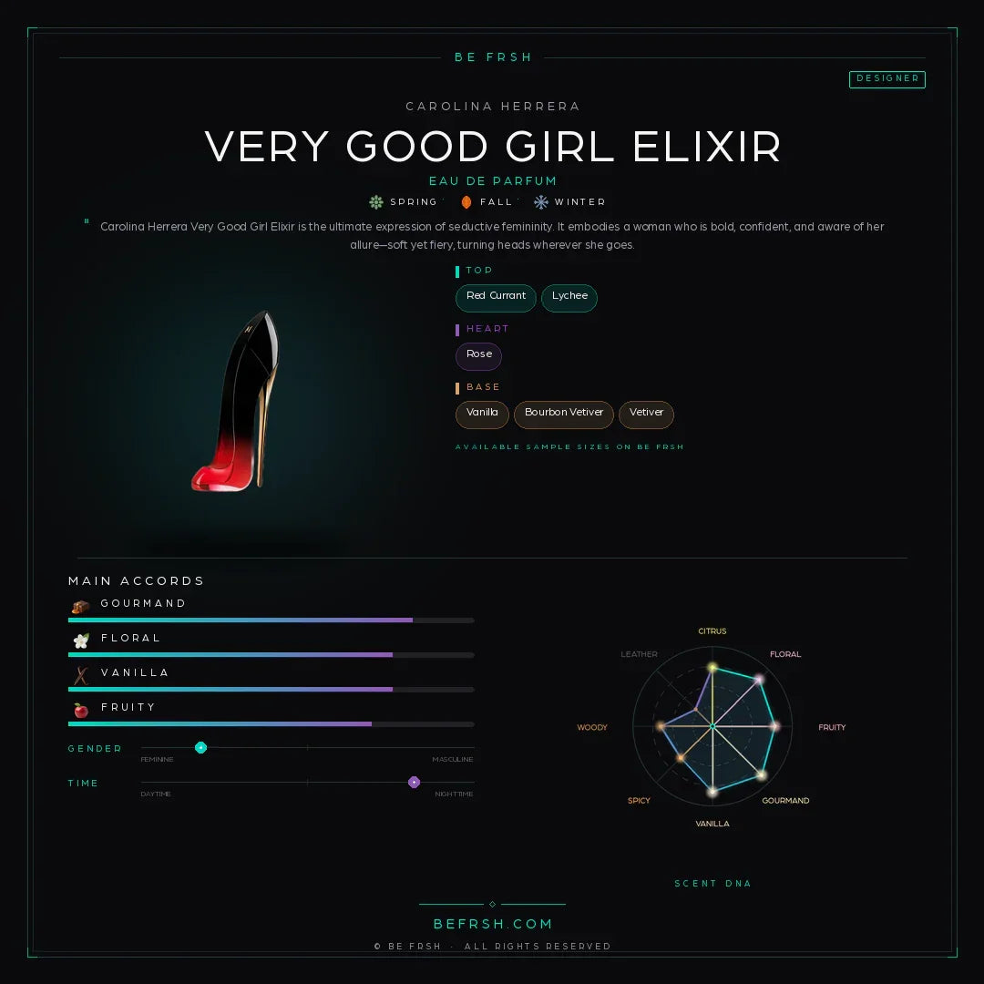 Carolina Herrera Very Good Girl Elixir - Be Frsh - Tuoksunäyte