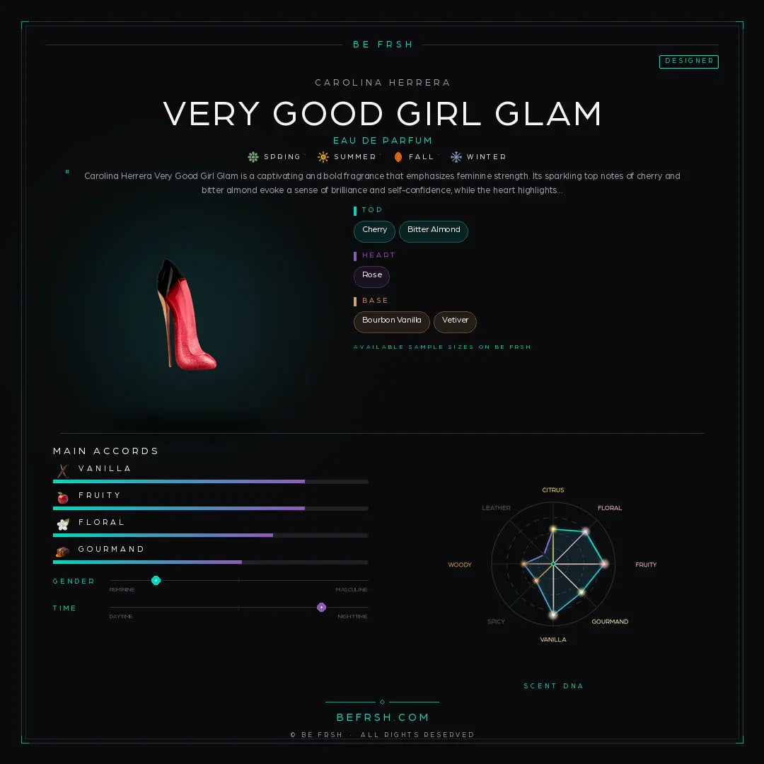 Carolina Herrera Very Good Girl Glam - Be Frsh - Tuoksunäyte