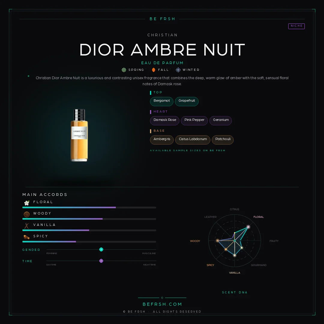 Christian Dior Ambre Nuit - Be Frsh - Tuoksunäyte