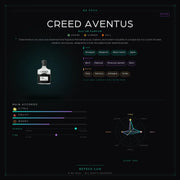 Creed Aventus - Be Frsh - Tuoksunäyte