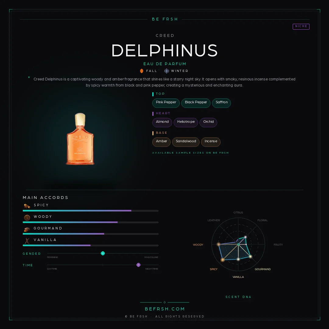Creed Delphinus - Be Frsh - Tuoksunäyte