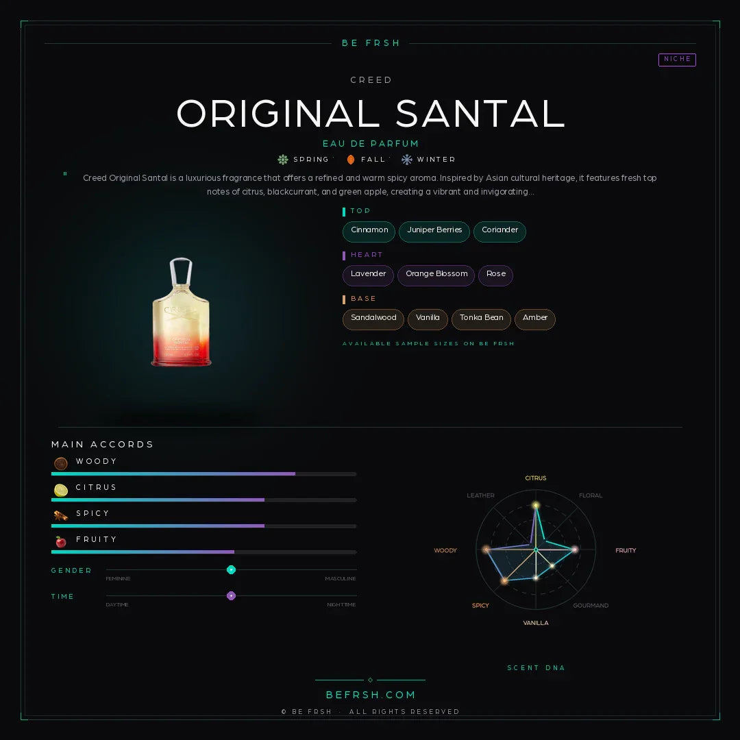 Creed Original Santal - Be Frsh - Tuoksunäyte