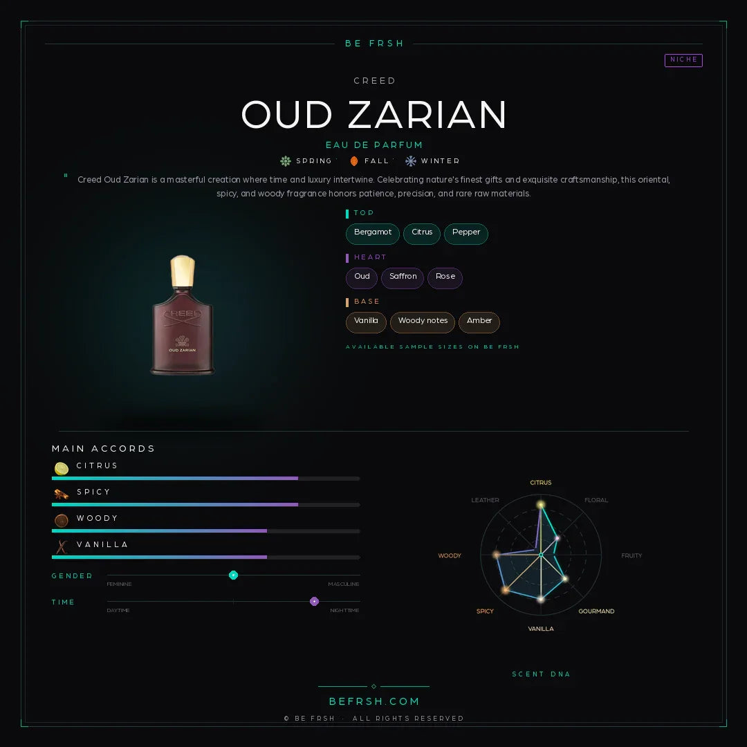 Creed Oud Zarian - Be Frsh - Tuoksunäyte