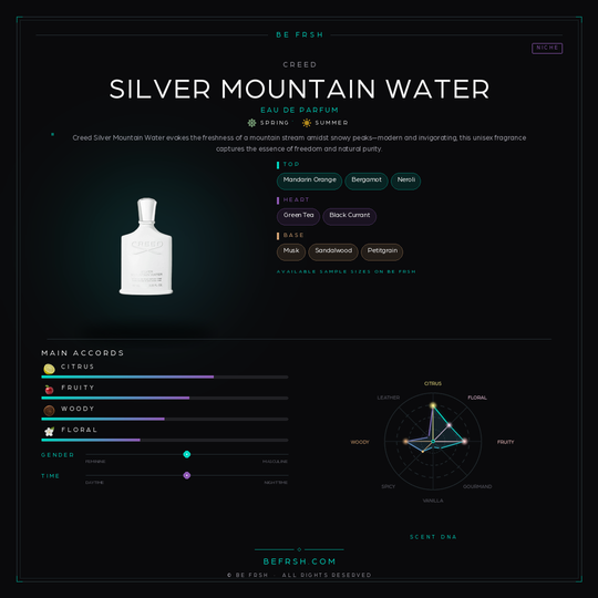 Creed Silver Mountain Water