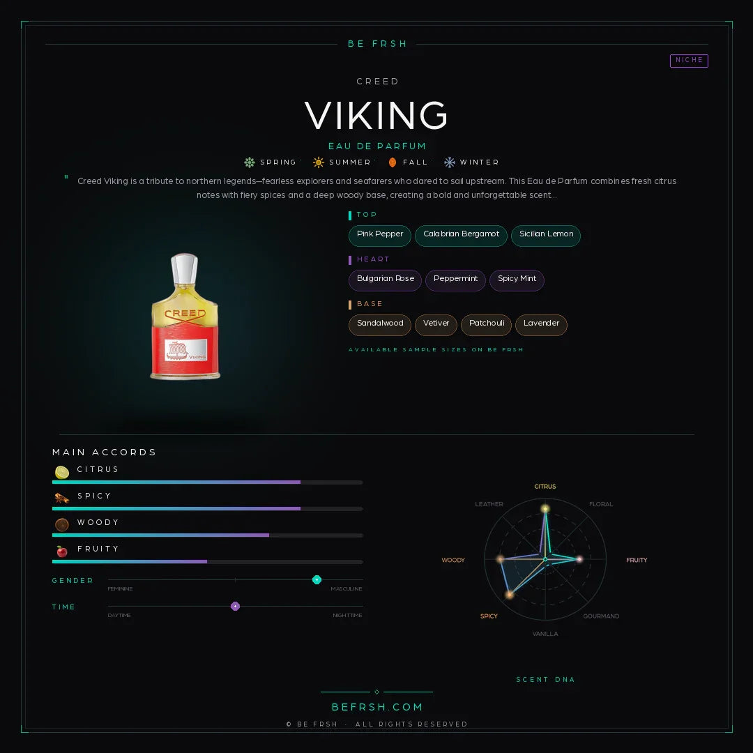 Creed Viking - Be Frsh - Tuoksunäyte