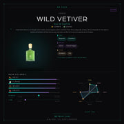 Creed Wild Vetiver - Be Frsh - Tuoksunäyte